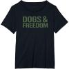 image:imageDogs amp Freedom Dog Lover Design TShirtBlack