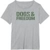 image:imageDogs amp Freedom Dog Lover Design TShirtHeather Grey