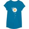 image:imagePaw Full of Daisies Paw Dog Lover TShirtSapphire Blue
