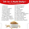 image:imageiHeartDogs 24in1 Senior Multivitamin Daily Total Health Support Powder with Probiotics Omega3 Glucosamine Mushrooms amp Bone Broth 60 Servings