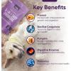 image:imageiHeartDogs 3in1 Probiotic for Dogs with Pumpkin for Improved Digestion amp Gut Health  Dog Probiotics and Digestive Enzymes 90 Count