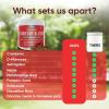 image:imageiHeartDogs Extra Strength Urinary Bladder amp Kidney Support for Dogs  Cranberry DMannose amp Echinacea Helps Maintain Urinary Tract Health Strengthens Weak amp Incontinent Bladder